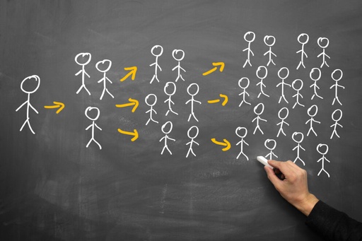 [0CDG040] Strategie di Viral Marketing